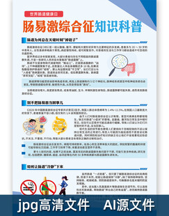 肠易激综合征知识科普