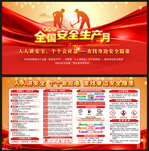 2025安全生产宣传栏