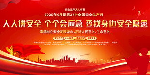  安全生产活动背景