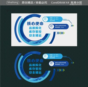 科技风环形信息图表设计