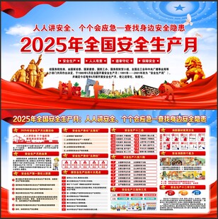 2025年安全生产月