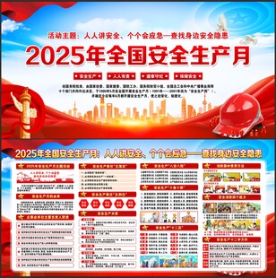 安全生产月展板