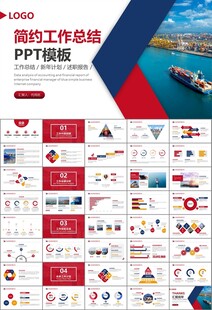 港口码头海运物流进出口总结计划