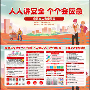 2025年全国安全生产月展板