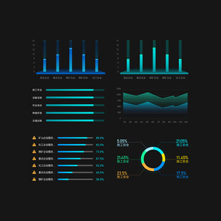 数据可视化图表组件图片