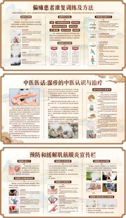 中医文化宣传栏