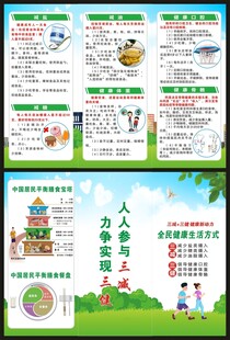 三减三健知识三折页