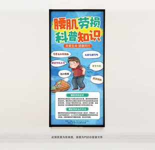 腰肌劳损科普知识海报