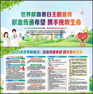 世界献血者日