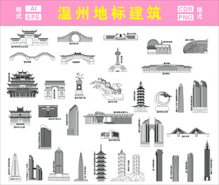 温州地标建筑