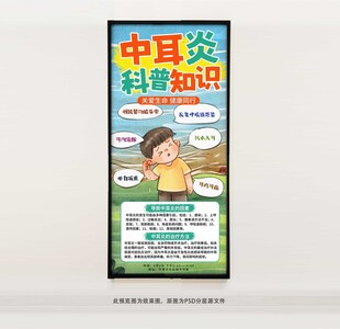 中耳炎科普知识海报