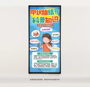 甲状腺科普知识海报