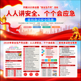 2025年安全生产月展板