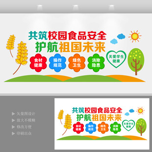 校园食品安全文化墙