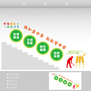 健康饮食绿色食堂阶梯墙