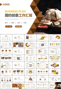 中医中药行业总结计划PPT