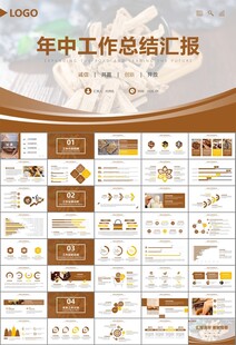 中医中药行业总结计划PPT