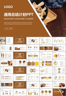 中医中药行业总结计划PPT