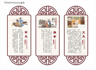 中医疗法展板