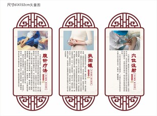 中医疗法展板