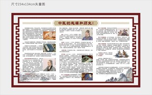 中医的起源和历史文化墙