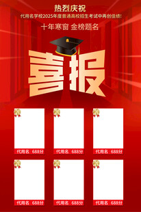 喜报海报