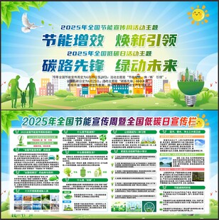 2025节能宣传周