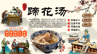 蹄花汤背景墙