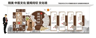 中医文化墙