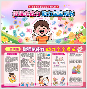 增强免疫力且力宝宝成长展板