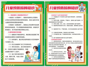 卡通儿童预防接种知识海报