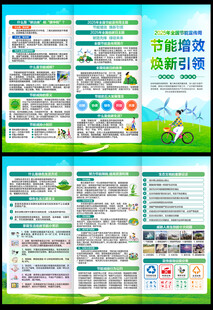 2025年全国节能宣传周三折页