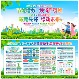 全国节能宣传周和全国低碳日