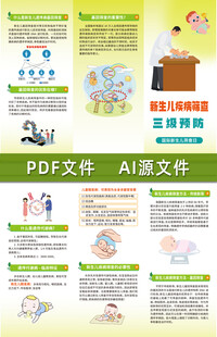 新生儿疾病筛查三级预防折页