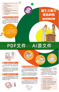 新生儿听力筛查科普折页