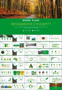 生态环境保护环保林业绿化ppt