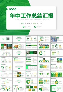 生态环境保护环保林业绿化ppt