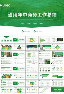 生态环境保护环保林业绿化ppt