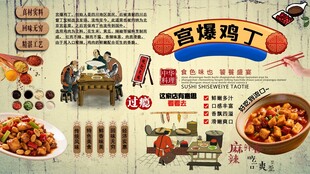 宫爆鸡丁背景墙