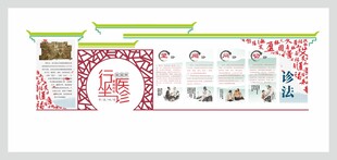 中医四诊文化墙