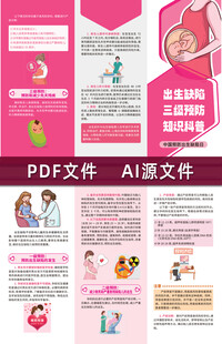 出生缺陷三级预防知识科普折页