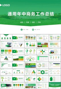 生态牧场畜牧业养殖乳业PPT