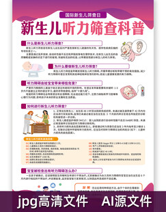 新生儿听力筛查科普海报
