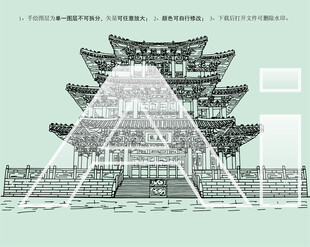 汉口龙王庙龙王阁