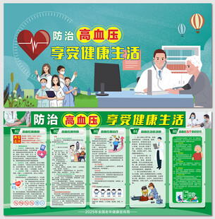 绿色高血压防治医疗健康展板