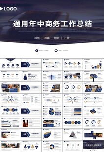 律师事务所年终工作总结PPT