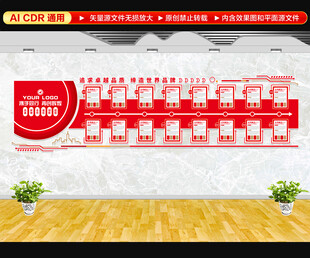 企业发展历程文化墙