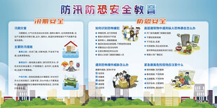 防汛防恐展板设计