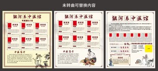 中医馆专家介绍模版