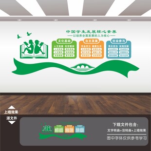 中国学生发展核心素养文化墙